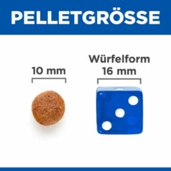 Hill's Science Plan Puppy <1 No Grain Mit Huhn -ZOOPLUS Verkäufe 120096 hills sp puppy no grain huhn hs 06 0