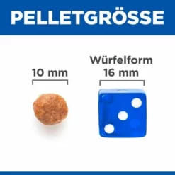 Hill's Science Plan Adult 1-6 No Grain Medium Mit Huhn -ZOOPLUS Verkäufe 120199 hills sp no grain medium adult chicken hs 02 6