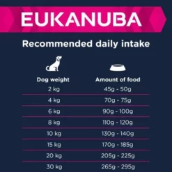 Eukanuba Senior Small & Medium Breed Lamm & Reis 7 Eukanuba Senior Small & Medium Breed Lamm & Reis -ZOOPLUS Verkäufe 126700 tetra eukanuba senior small medium breed lamm reis 2 6