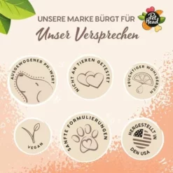 Pet Head Ditch The Dirt Shampoo -ZOOPLUS Verkäufe 159700 companyofanimals pethead ditchthedirt shampoo 300ml hs 07 5