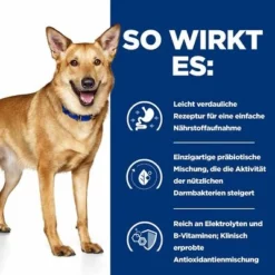 Hill's Prescription Diet I/d Digestive Care Mit Truthahn -ZOOPLUS Verkäufe 190481 hills prescriptiondiet id digestivecare nassfutter hunde truthahn hs 06 2
