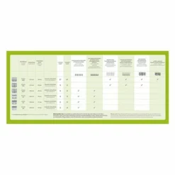 Schermaschine Moser Max50 -ZOOPLUS Verkäufe 1 moser schneidsatzuebersicht test 7