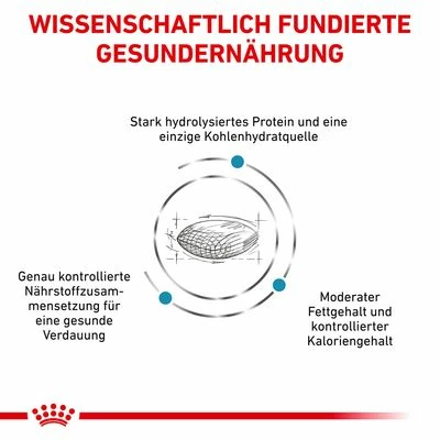 Royal Canin Veterinary Canine Hypoallergenic Moderate Calorie – Bild 2