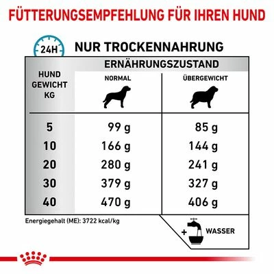 Royal Canin Veterinary Canine Hypoallergenic Moderate Calorie – Bild 4