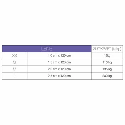 Max & Molly Kurzleine Tropical 9 Max & Molly Kurzleine Tropical – Bild 7