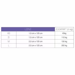 Max & Molly Kurzleine Unicorn -ZOOPLUS Verkäufe 209031 maxnmolly kurzleine unicorn hs 05 2 5