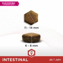 Eukanuba VETERINARY DIETS Adult Intestinal -ZOOPLUS Verkäufe 230702 tetra eukanuba veterinarydiets adult intestinal 12kg hs 03 3