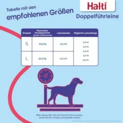 Halti Trainingsleine 17 Halti Trainingsleine -ZOOPLUS Verkäufe 235202 94508 halti trainingsleine hs 05 6