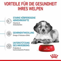 Royal Canin Medium Puppy -ZOOPLUS Verkäufe 252307 252308 royalcanin dog medium puppy hs 03 2