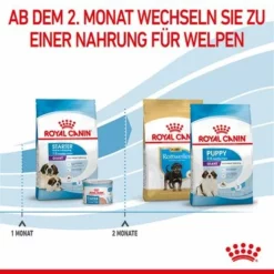 Royal Canin Giant Starter Mother & Babydog -ZOOPLUS Verkäufe 252309 royalcanin giantbreed starter motherbabydog hs 09 5