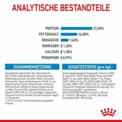 Royal Canin Giant Junior -ZOOPLUS Verkäufe 253100 royalcanin dog giant junior hs 09 6