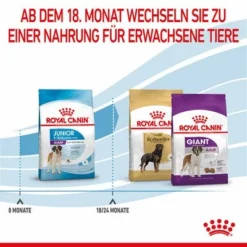 Royal Canin Giant Junior -ZOOPLUS Verkäufe 253100 royalcanin dog giant junior hs 10 5