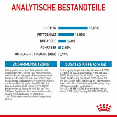 Royal Canin Maxi Puppy 12 Royal Canin Maxi Puppy – Bild 10