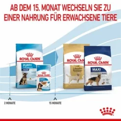 Royal Canin Maxi Puppy 23 Royal Canin Maxi Puppy -ZOOPLUS Verkäufe 253296 253297 royalcanin puppymaxi dog hs 11 3