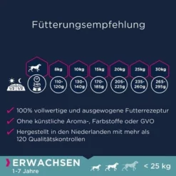 Eukanuba Grain Free Adult Small / Medium Breed Huhn -ZOOPLUS Verkäufe 285396 285397 tetra eukanuba grainfree adult small hs 03 4