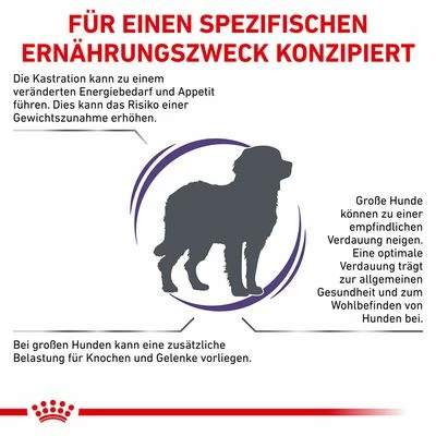 Royal Canin Expert Canine Neutered Adult Large Dog 4 Royal Canin Expert Canine Neutered Adult Large Dog – Bild 2