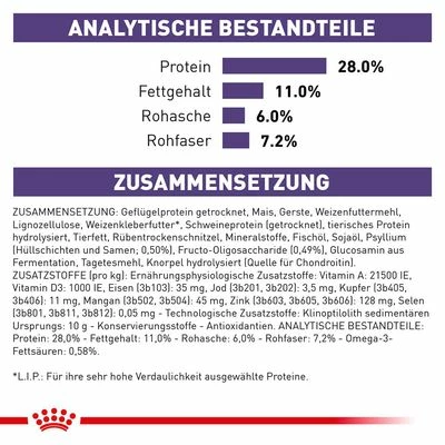 Royal Canin Expert Canine Neutered Adult Large Dog 8 Royal Canin Expert Canine Neutered Adult Large Dog – Bild 6