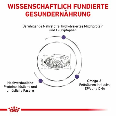 Royal Canin Expert Canine Calm Small Dog 8 Royal Canin Expert Canine Calm Small Dog – Bild 6