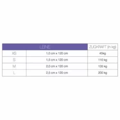 Max & Molly Kurzleine Blue Ocean -ZOOPLUS Verkäufe 377498 377499 377500 377397 maxnmolly kurzleine blueocean hs 07 9