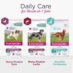 Eukanuba Daily Care Monoprotein Enteneu -ZOOPLUS Verkäufe 381808 iams eukanuba daily care monoprotein ente hs 05 5