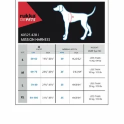 Rukka® Mission Geschirr, Olivneu -ZOOPLUS Verkäufe 387015 386914 386915 386916 rukka mission harness darkolive sizes 1