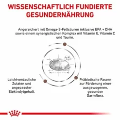 Royal Canin Veterinary Canine Gastrointestinal Low Fat 13 Royal Canin Veterinary Canine Gastrointestinal Low Fat -ZOOPLUS Verkäufe 390500 390501 royalcanin veterinary canine gastrointestinal lowfat hs 04 0