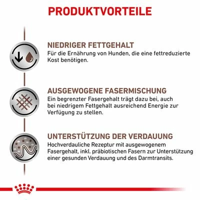 Royal Canin Veterinary Canine Gastrointestinal Low Fat 7 Royal Canin Veterinary Canine Gastrointestinal Low Fat – Bild 5