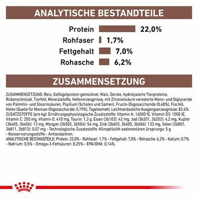 Royal Canin Veterinary Canine Gastrointestinal Low Fat 9 Royal Canin Veterinary Canine Gastrointestinal Low Fat – Bild 7