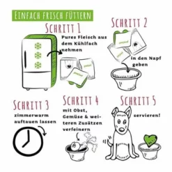 ProCani Buy Nature Rind Pur 9 ProCani Buy Nature Rind Pur -ZOOPLUS Verkäufe 482800 procani buy nature rindpur 500g hs 03 6