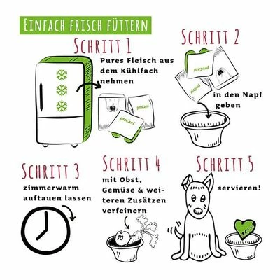 ProCani Buy Nature Rind Pur 6 ProCani Buy Nature Rind Pur – Bild 4