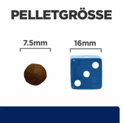 Hill's Prescription Diet Z/d Food Sensitivities Mini -ZOOPLUS Verkäufe 50 pd zd mini dog bk31571m food look de 3