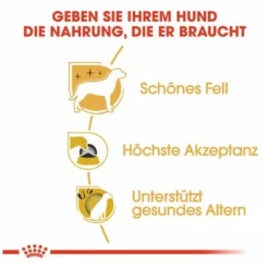 Royal Canin Yorkshire Terrier Adult 11 Royal Canin Yorkshire Terrier Adult -ZOOPLUS Verkäufe 61173 rc yorkshire terrier hs 03 8