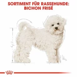 Royal Canin Bichon Frisé Adult 14 Royal Canin Bichon Frisé Adult -ZOOPLUS Verkäufe 61339 rc breed bichon frise hs 01 9