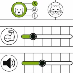Schermaschine Moser 1400 -ZOOPLUS Verkäufe 65173 schermaschine moser 1400 hs 02 0