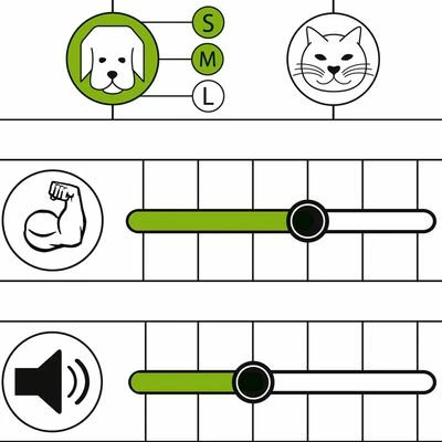 Schermaschine Moser Rex 6 Schermaschine Moser Rex – Bild 4