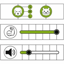 Schermaschine Moser Max50 -ZOOPLUS Verkäufe 65203 schermaschine moser max 50 hs 03 2