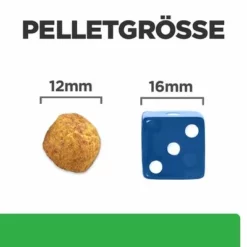 Hill's Prescription Diet R/d Weight Reduction Mit Huhn -ZOOPLUS Verkäufe 69 pd rd dog bk24536m food look de 7