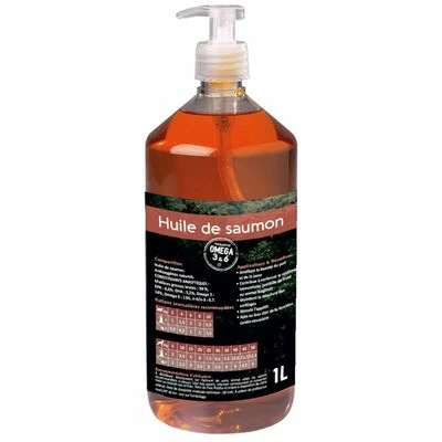 Nutrivet Inne Lachsöl 4 Nutrivet Inne Lachsöl – Bild 2