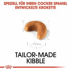 Royal Canin Cocker Puppy -ZOOPLUS Verkäufe 84452 royalcanin puppyhund cocker hs 02 8