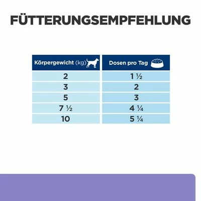 Hill's Prescription Diet I/d Low Fat Digestive Care Ragout 15 Hill's Prescription Diet I/d Low Fat Digestive Care Ragout – Bild 13