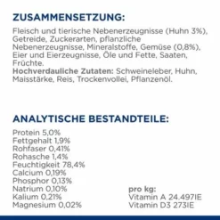 Hill's Prescription Diet I/d Low Fat Digestive Care Ragout 30 Hill's Prescription Diet I/d Low Fat Digestive Care Ragout -ZOOPLUS Verkäufe atf 606389 ingredient panel 6