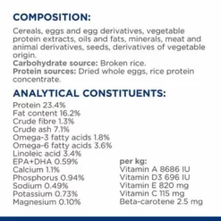 Hill's Prescription Diet Derm Complete Puppyneu -ZOOPLUS Verkäufe atf 607779 ingredient panel 9