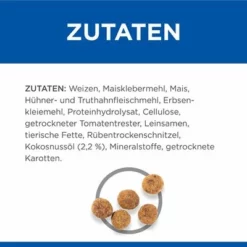 Hill's Science Plan Adult 1+ Perfect Weight Small & Mini Mit Huhn -ZOOPLUS Verkäufe h16557 3 1