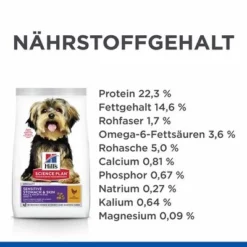 Hill's Science Plan Adult 1+ Sensitive Stomach & Skin Small & Mini Mit Huhn -ZOOPLUS Verkäufe h16557 4 1