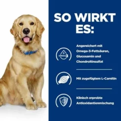 Hill's Prescription Diet J/d Nassfutter Für Hunde Mit Huhn 22 Hill's Prescription Diet J/d Nassfutter Für Hunde Mit Huhn -ZOOPLUS Verkäufe pd jd dog bk25363m bk30425 how works de 5