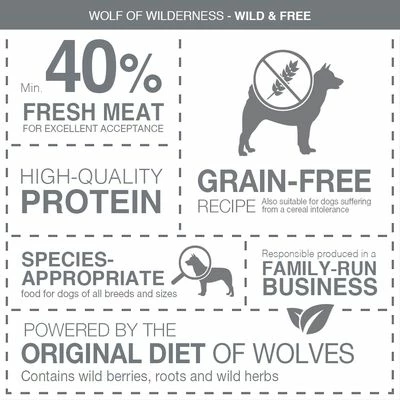 12 + 2 Kg Gratis! 14 Kg Wolf Of Wilderness Trockenfutter 4 12 + 2 Kg Gratis! 14 Kg Wolf Of Wilderness Trockenfutter – Bild 2