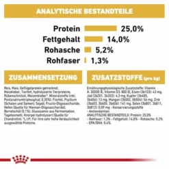 Royal Canin Cocker Adult 12 Royal Canin Cocker Adult -ZOOPLUS Verkäufe rc bhn cockeradult cv eretailkit 6 de de 9