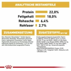Royal Canin Dalmatian Adult 12 Royal Canin Dalmatian Adult -ZOOPLUS Verkäufe rc bhn dalmatianadult cv eretailkit 6 de de 3