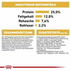 Royal Canin Miniature Schnauzer Adult -ZOOPLUS Verkäufe rc bhn miniatureschnauzeradult cv eretailkit 6 de de 1