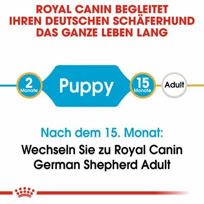 Royal Canin German Shepherd Puppy 6 Royal Canin German Shepherd Puppy – Bild 4
